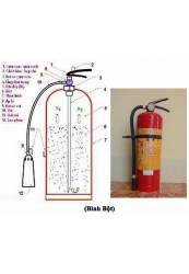 BƠM BÌNH CHỮA CHÁY UY TÍN VÀ CHẤT LƯỢNG TẠI TPHCM